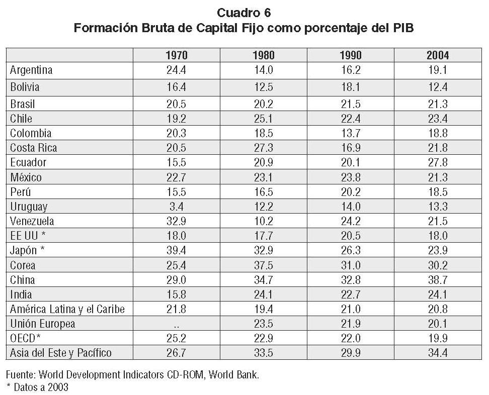 Index Of Img Revistas Umbr V1n17